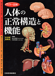 人体の正常構造と機能
